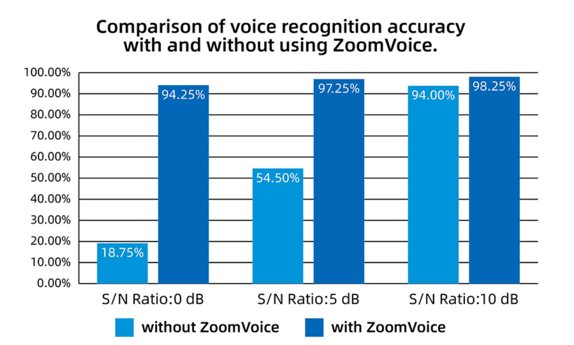 automotive-noise-reduction-solution.png